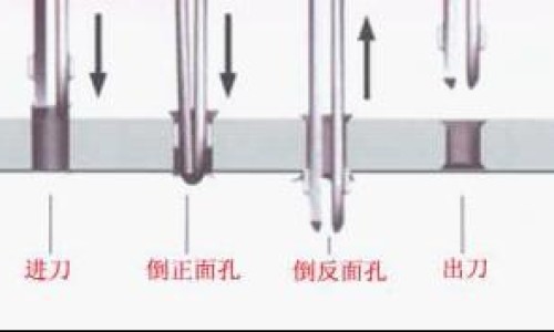 可乐生姜有什么功效与作用网—知名的可乐十生姜下去煮有什么功效网站,分享可乐生姜水的功效 禁忌知识