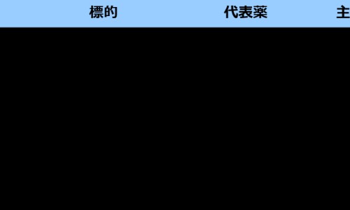 可乐生姜有什么功效与作用-可乐生姜有什么功效与作用网—知名的可乐十生姜下去煮有什么功效网站,分享可乐生姜水的功效 禁忌知识