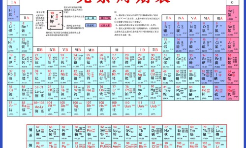 可乐生姜有什么功效与作用网—知名的可乐十生姜下去煮有什么功效网站,分享可乐生姜水的功效 禁忌知识